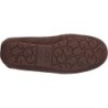 UGG Ansley Slipper B0D38CSL8Q – La Douceur à l'État Pur